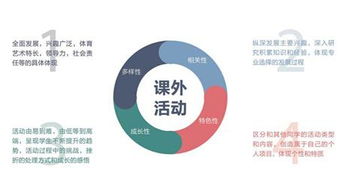 棕櫚大道獲數百萬美元A輪投資，在線留學咨詢迎發展新機遇