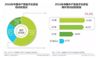 從“中國第一神童”出家談起 反思當代教育投資的迷思與路徑