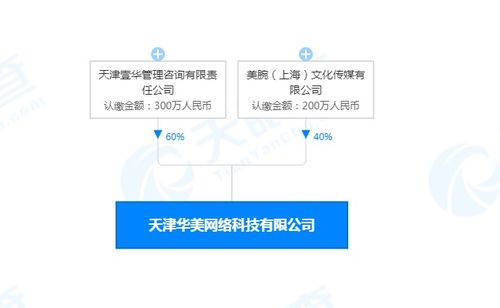 杜華李佳琦合伙開公司 好歡螺抽檢結(jié)果 曼秀雷敦唇膏不合格 印度馬路被椰子砸裂