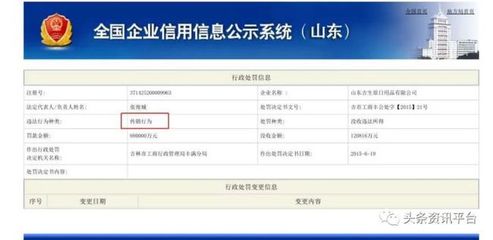 吉生原被罰后圣達(dá)生物又得新生,GDT區(qū)塊鏈新模式暗藏何種玄機?